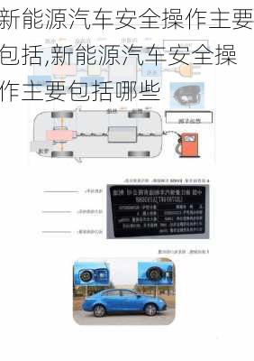 新能源汽车安全操作主要包括,新能源汽车安全操作主要包括哪些-第3张图片-苏希特新能源