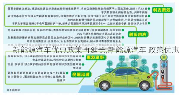 新能源汽车优惠政策再延长,新能源汽车 政策优惠