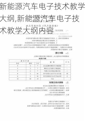 新能源汽车电子技术教学大纲,新能源汽车电子技术教学大纲内容-第3张图片-苏希特新能源