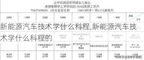 新能源汽车技术学什么科程,新能源汽车技术学什么科程的