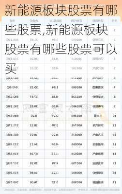 新能源板块股票有哪些股票,新能源板块股票有哪些股票可以买-第2张图片-苏希特新能源