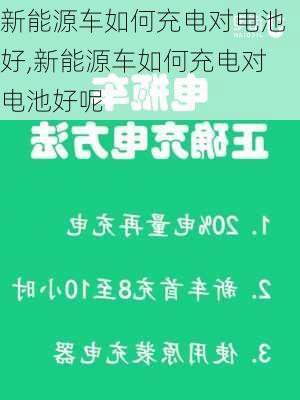 新能源车如何充电对电池好,新能源车如何充电对电池好呢-第2张图片-苏希特新能源