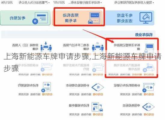 上海新能源车牌申请步骤,上海新能源车牌申请步骤-第2张图片-苏希特新能源