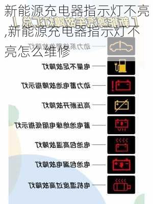 新能源充电器指示灯不亮,新能源充电器指示灯不亮怎么维修-第2张图片-苏希特新能源