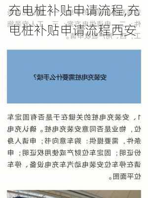 充电桩补贴申请流程,充电桩补贴申请流程西安-第2张图片-苏希特新能源