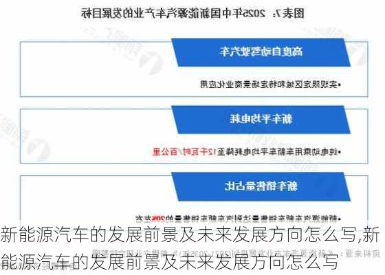 新能源汽车的发展前景及未来发展方向怎么写,新能源汽车的发展前景及未来发展方向怎么写-第2张图片-苏希特新能源