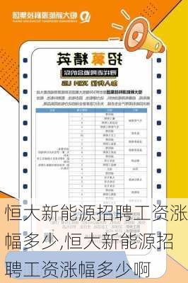 恒大新能源招聘工资涨幅多少,恒大新能源招聘工资涨幅多少啊-第3张图片-苏希特新能源