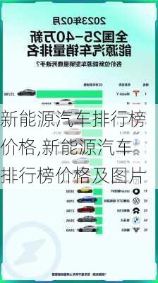 新能源汽车排行榜价格,新能源汽车排行榜价格及图片