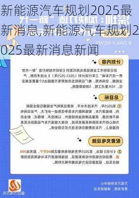 新能源汽车规划2025最新消息,新能源汽车规划2025最新消息新闻-第3张图片-苏希特新能源