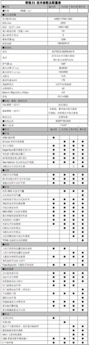 新能源奇瑞eq参数,新能源奇瑞eq参数配置-第3张图片-苏希特新能源