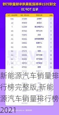 新能源汽车销量排行榜完整版,新能源汽车销量排行榜2021-第3张图片-苏希特新能源