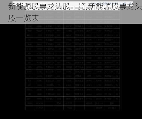 新能源股票龙头股一览,新能源股票龙头股一览表