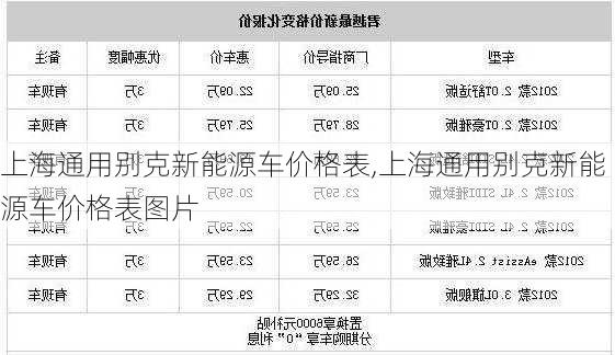 上海通用别克新能源车价格表,上海通用别克新能源车价格表图片-第1张图片-苏希特新能源