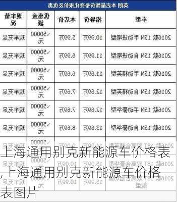 上海通用别克新能源车价格表,上海通用别克新能源车价格表图片-第3张图片-苏希特新能源