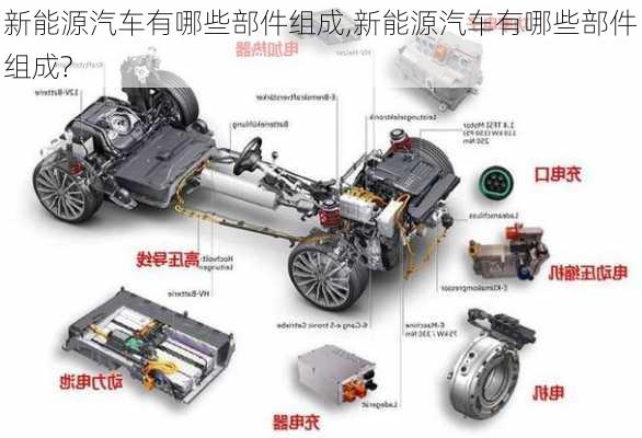 新能源汽车有哪些部件组成,新能源汽车有哪些部件组成?-第2张图片-苏希特新能源