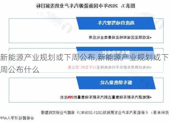 新能源产业规划或下周公布,新能源产业规划或下周公布什么-第1张图片-苏希特新能源