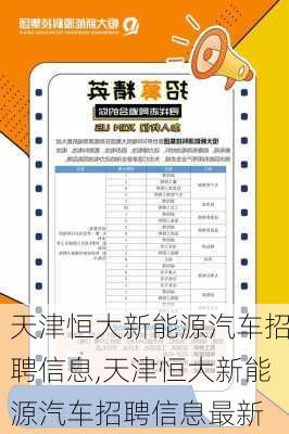 天津恒大新能源汽车招聘信息,天津恒大新能源汽车招聘信息最新-第1张图片-苏希特新能源