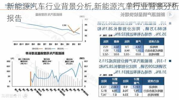 新能源汽车行业背景分析,新能源汽车行业背景分析报告-第2张图片-苏希特新能源