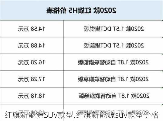 红旗新能源SUV款型,红旗新能源suv款型价格