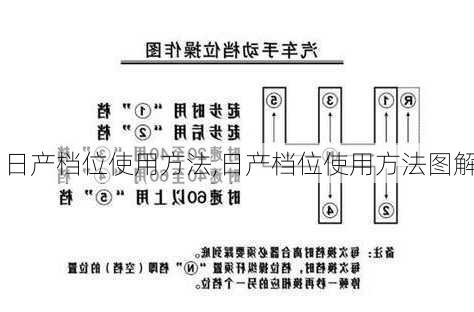 日产档位使用方法,日产档位使用方法图解