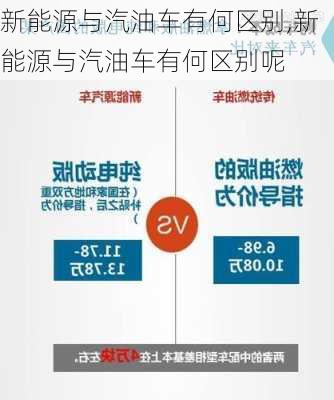 新能源与汽油车有何区别,新能源与汽油车有何区别呢-第1张图片-苏希特新能源