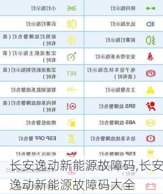 长安逸动新能源故障码,长安逸动新能源故障码大全-第1张图片-苏希特新能源