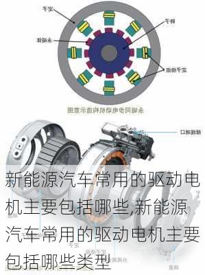 新能源汽车常用的驱动电机主要包括哪些,新能源汽车常用的驱动电机主要包括哪些类型