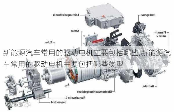 新能源汽车常用的驱动电机主要包括哪些,新能源汽车常用的驱动电机主要包括哪些类型-第3张图片-苏希特新能源