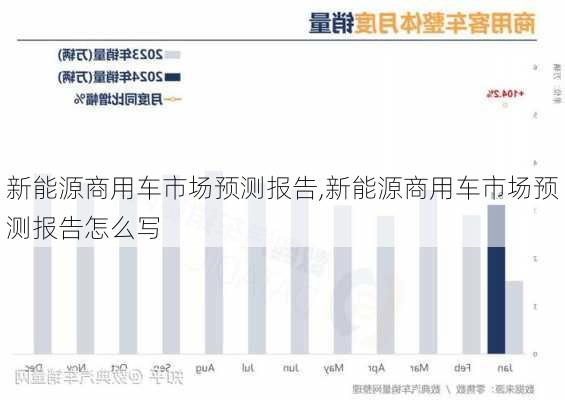 新能源商用车市场预测报告,新能源商用车市场预测报告怎么写-第2张图片-苏希特新能源