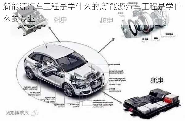 新能源汽车工程是学什么的,新能源汽车工程是学什么的专业-第3张图片-苏希特新能源