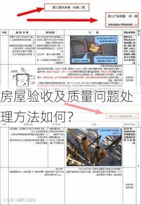 房屋验收及质量问题处理方法如何？