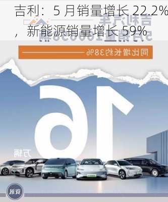 吉利：5 月销量增长 22.2%，新能源销量增长 59%-第1张图片-苏希特新能源