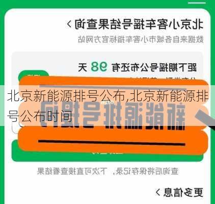 北京新能源排号公布,北京新能源排号公布时间