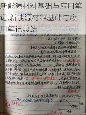 新能源材料基础与应用笔记,新能源材料基础与应用笔记总结-第2张图片-苏希特新能源