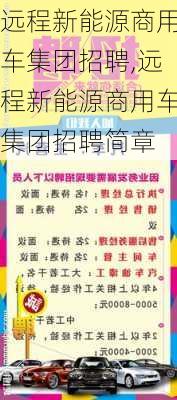 远程新能源商用车集团招聘,远程新能源商用车集团招聘简章-第2张图片-苏希特新能源