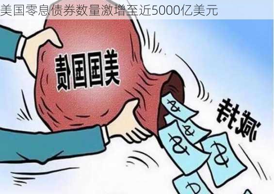 美国零息债券数量激增至近5000亿美元-第3张图片-苏希特新能源