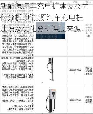 新能源汽车充电桩建设及优化分析,新能源汽车充电桩建设及优化分析课题来源-第3张图片-苏希特新能源