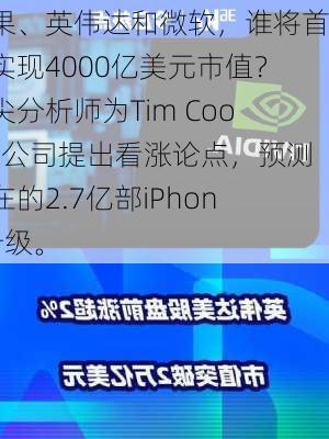 苹果、英伟达和微软，谁将首次实现4000亿美元市值？顶尖分析师为Tim Cook的公司提出看涨论点，预测潜在的2.7亿部iPhone升级。-第1张图片-苏希特新能源