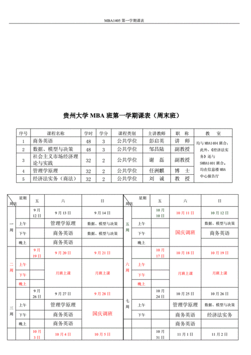 贵州大学新能源科学与工程专业课程有哪些,贵州大学新能源科学与工程专业课程有哪些科目-第2张图片-苏希特新能源