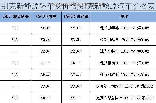 别克新能源轿车及价格,别克新能源汽车价格表-第1张图片-苏希特新能源