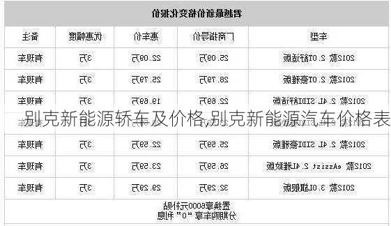 别克新能源轿车及价格,别克新能源汽车价格表-第3张图片-苏希特新能源