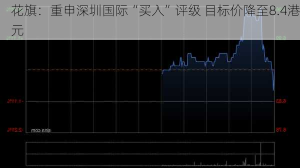 花旗：重申深圳国际“买入”评级 目标价降至8.4港元-第1张图片-苏希特新能源