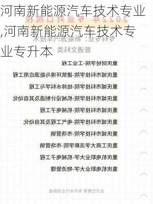 河南新能源汽车技术专业,河南新能源汽车技术专业专升本-第1张图片-苏希特新能源