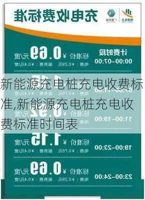 新能源充电桩充电收费标准,新能源充电桩充电收费标准时间表-第2张图片-苏希特新能源