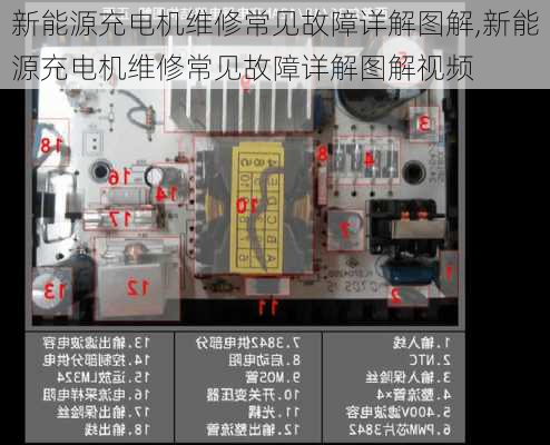 新能源充电机维修常见故障详解图解,新能源充电机维修常见故障详解图解视频