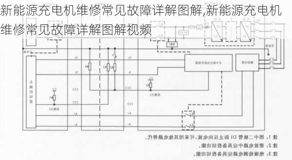 新能源充电机维修常见故障详解图解,新能源充电机维修常见故障详解图解视频-第3张图片-苏希特新能源