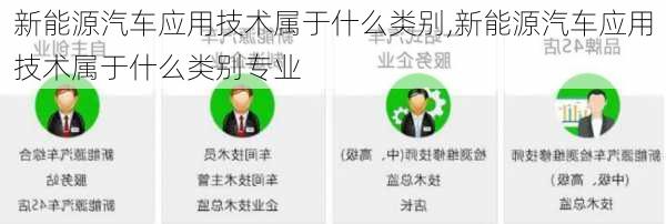 新能源汽车应用技术属于什么类别,新能源汽车应用技术属于什么类别专业-第3张图片-苏希特新能源