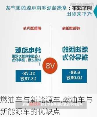 燃油车与新能源车,燃油车与新能源车的优缺点-第3张图片-苏希特新能源