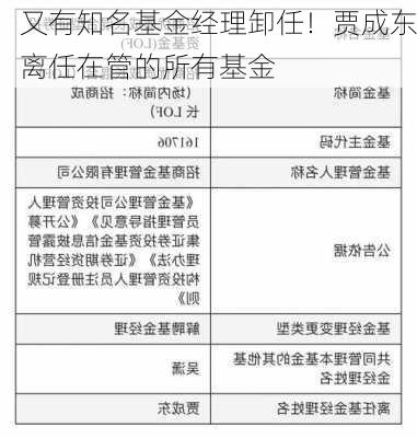 又有知名基金经理卸任！贾成东离任在管的所有基金-第2张图片-苏希特新能源