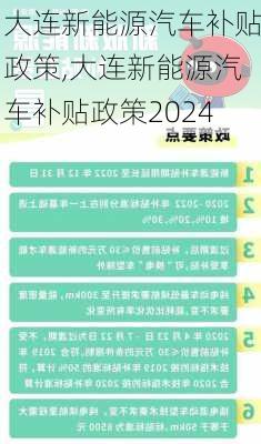 大连新能源汽车补贴政策,大连新能源汽车补贴政策2024-第1张图片-苏希特新能源